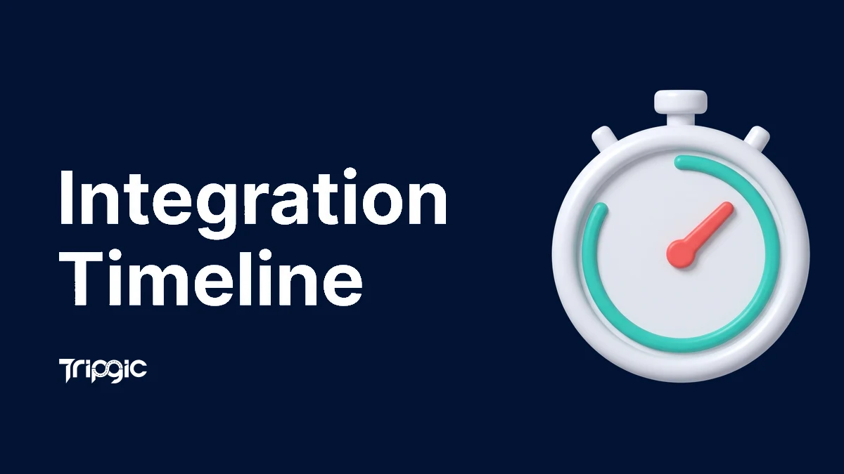 Travel API integration timeline showing four phases: sign, sandbox, integrate, and go live
