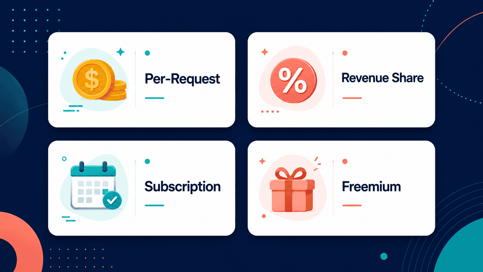 Four travel API pricing models compared: per-request, revenue share, subscription, and freemium