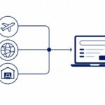 Flight consolidator fares combined with GDS and airline sources into one booking platform via API